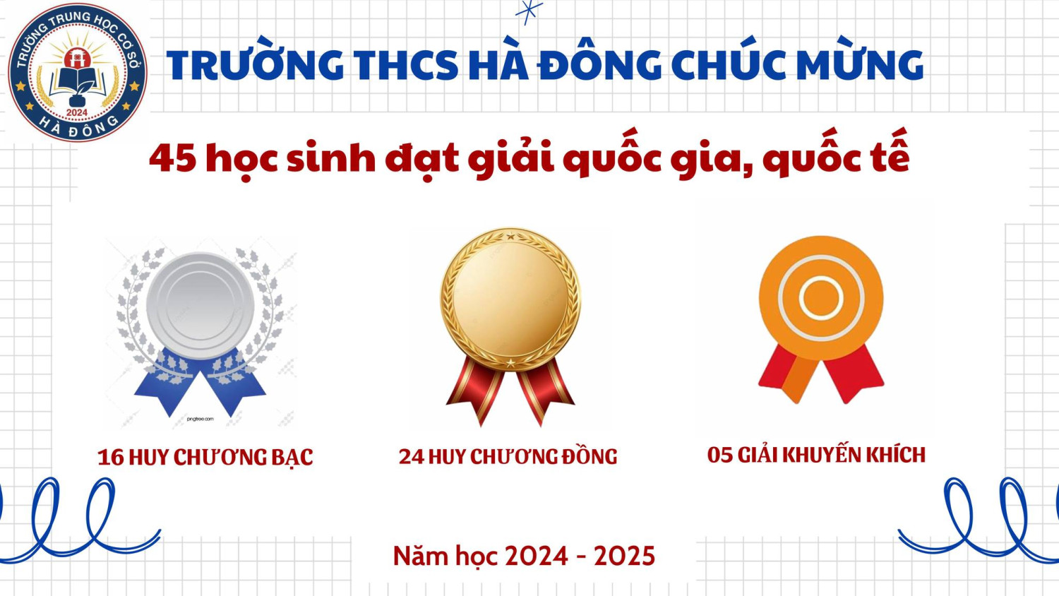 CHÚC MỪNG MÙA HOA ĐẦU TIÊN – MÙA KHỞI ĐẦU HẠNH PHÚC CỦA TRƯỜNG THCS HÀ ĐÔNG